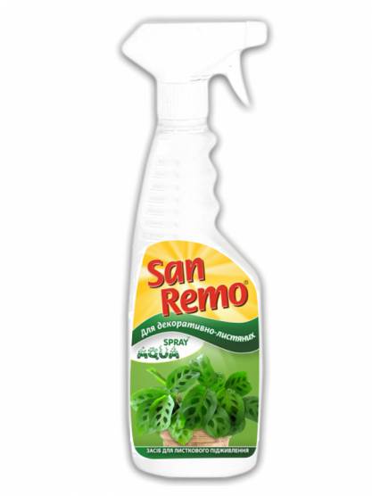 San Remo Aqua Spray добриво для декоративно-листяних рослин